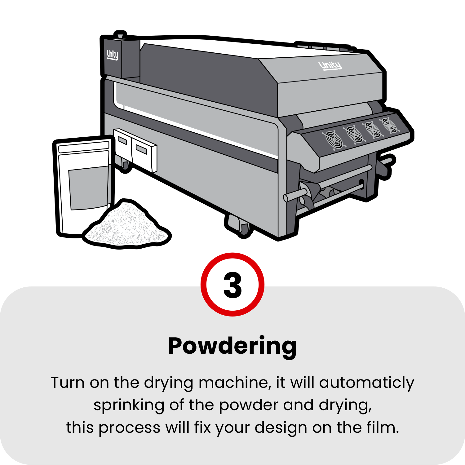 Powdering